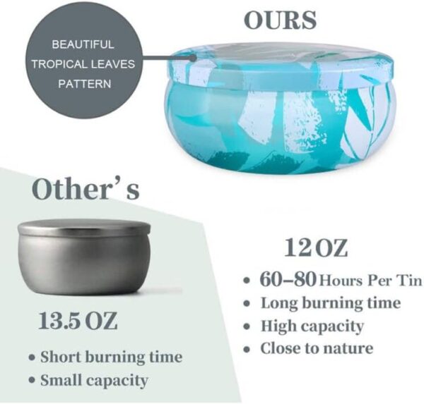 3 Wick Large Citronella Candle for Patio, Soy Wax Lemongrass Candles Pack of 3, Scented Candles for Indoor Outdoor Garden Backyard Camping Summer Vacation