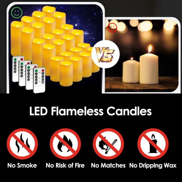 24 Pack Flameless Candles Battery Operated Waterproof Led Candles (D:2.2" X H:3" 4" 5") Candles with 4 Remotes Control for Wedding, Party, Birthday, Outdoor/Indoor Decoration
